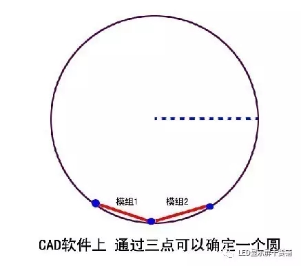 做弧形<a href=http://www.www.jlhryc.cn target=_blank class=infotextkey>led顯示屏</a>，弧的最小半徑需要多少 2.webp.jpg